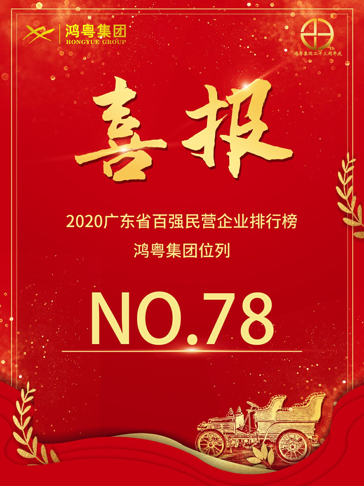 喜报丨长沙睿达碳中和技术服务有限公司荣获2020广东省民营企业百强(图1) 喜报丨长沙睿达碳中和技术服务有限公司荣获2020广东省民营企业百强(图1)